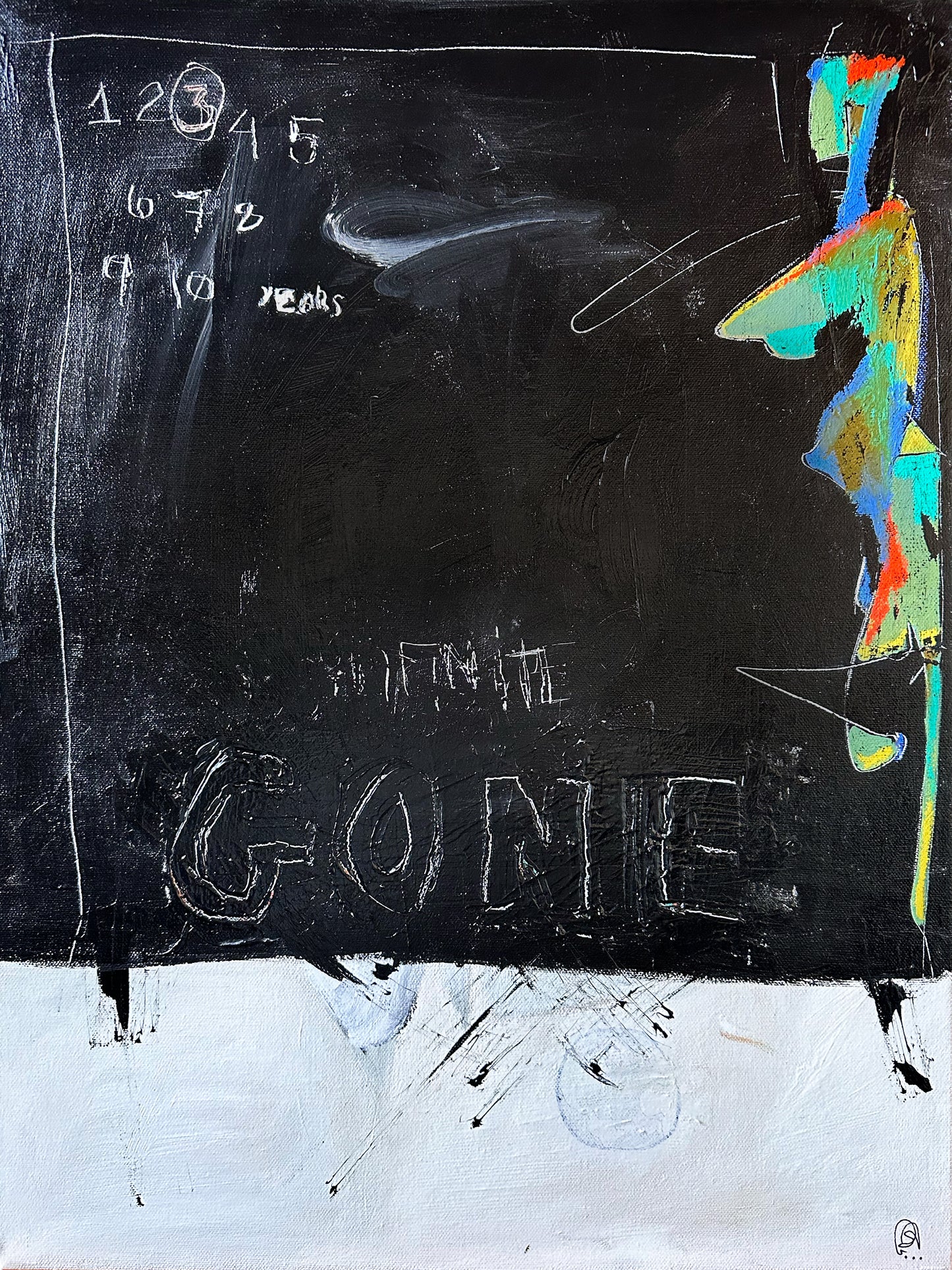 Original mixed media painting on canvas | Emerging contemporary artist Kate Jensen | Katejjj.shop
